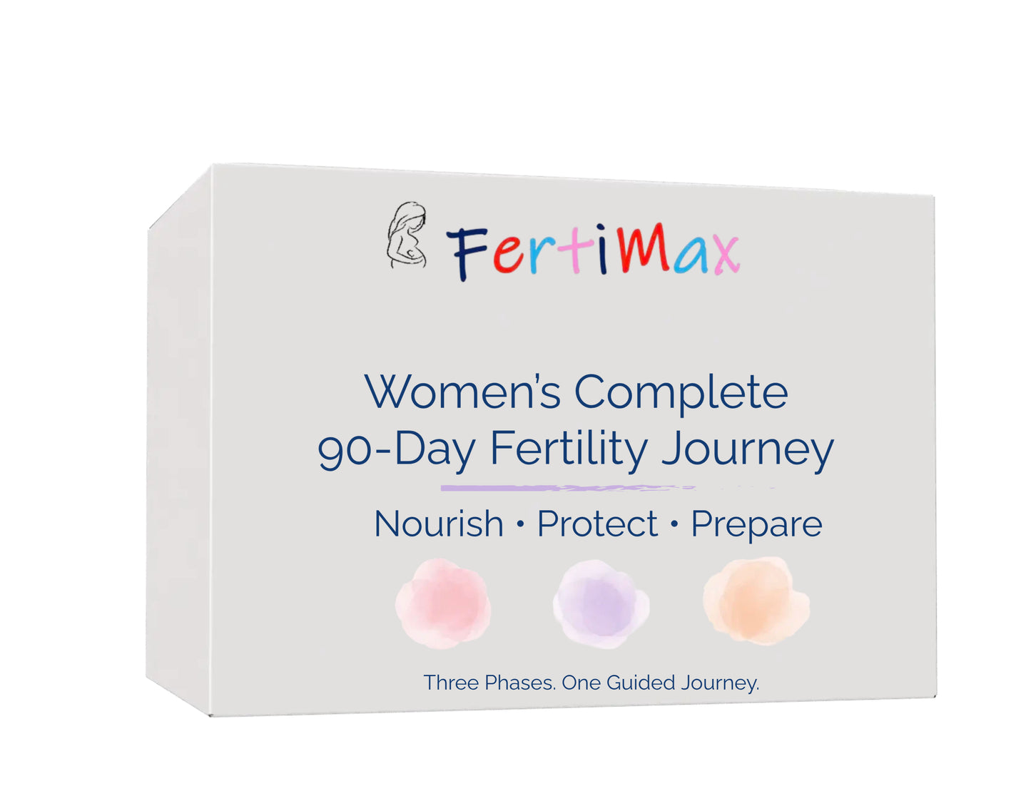 Fertimax™ Women – Complete 90-Day Fertility Journey