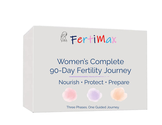 Fertimax™ Women – Complete 90-Day Fertility Journey